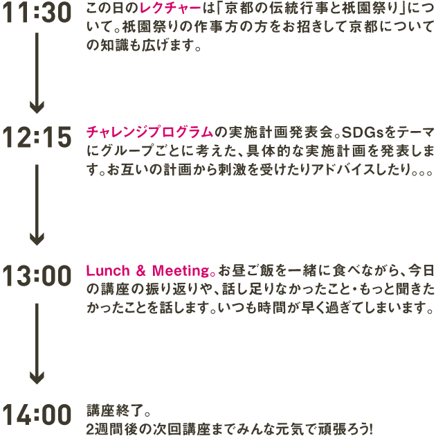 ある講座の1日