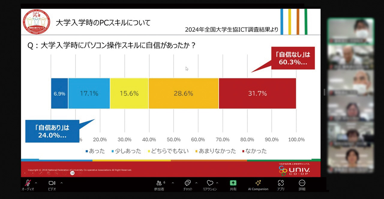 画像：オンライングループワークの様子