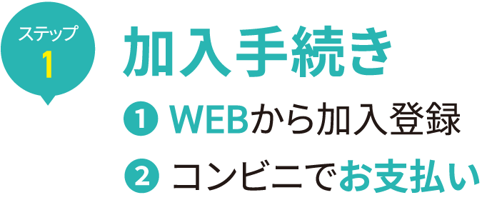 加入手続き